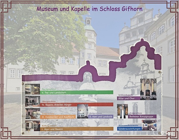 Museum im Schloss Gifhorn
